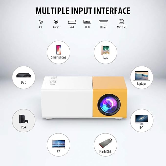 Smart Portable Projector - Multiple Input Interface