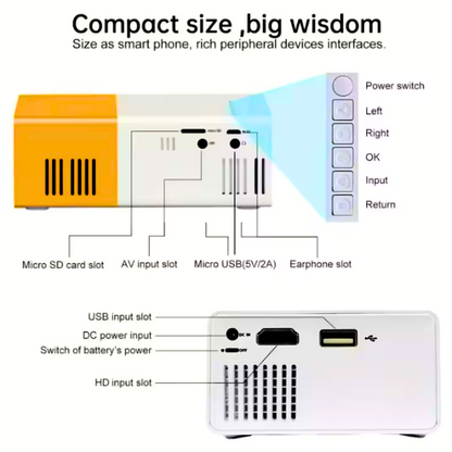 Smart Portable Projector - Compact Size, Big Wisdom