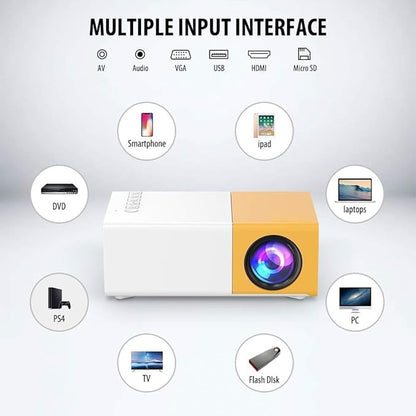 Smart Portable Projector - Multiple Input Interface