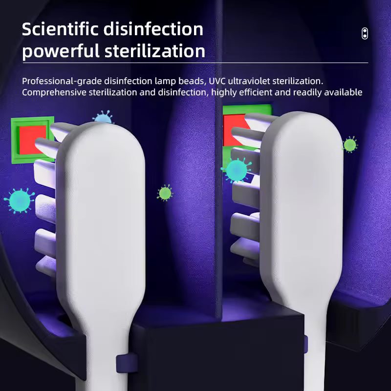 UV Toothbrush Disinfectant And Cleaner Case - UVC Ultraviolet Sterilization