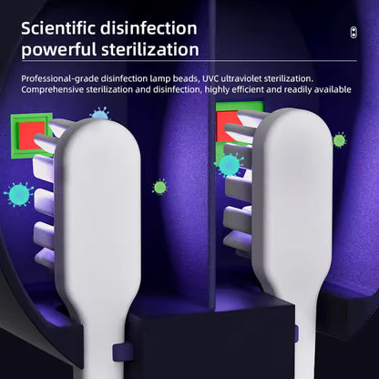 UV Toothbrush Disinfectant And Cleaner Case - UVC Ultraviolet Sterilization